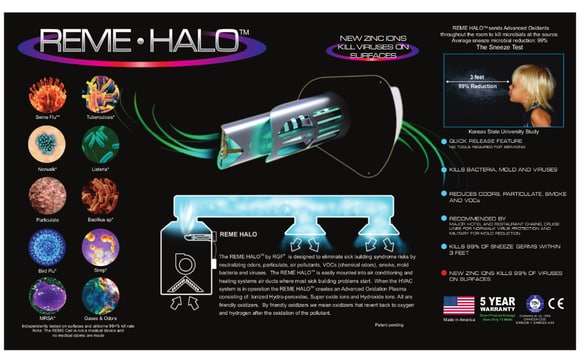 Reme Halo UV Air Purification System
