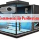 Commercial Air Purifiers After Coronavirus