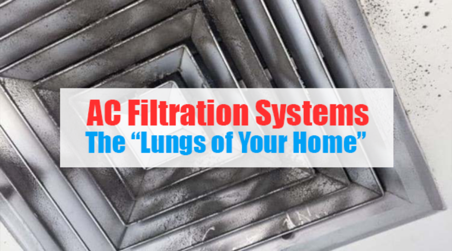 air conditioner filtration systems