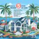 5 Essential Steps to Prevent AC Leaks in Boca Raton