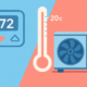 What is the 20 Degree Rule for HVAC?